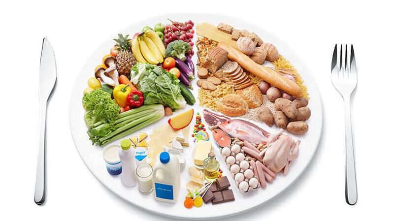 توزیع مواد غذایی مصرفی در دیابت نوع 2